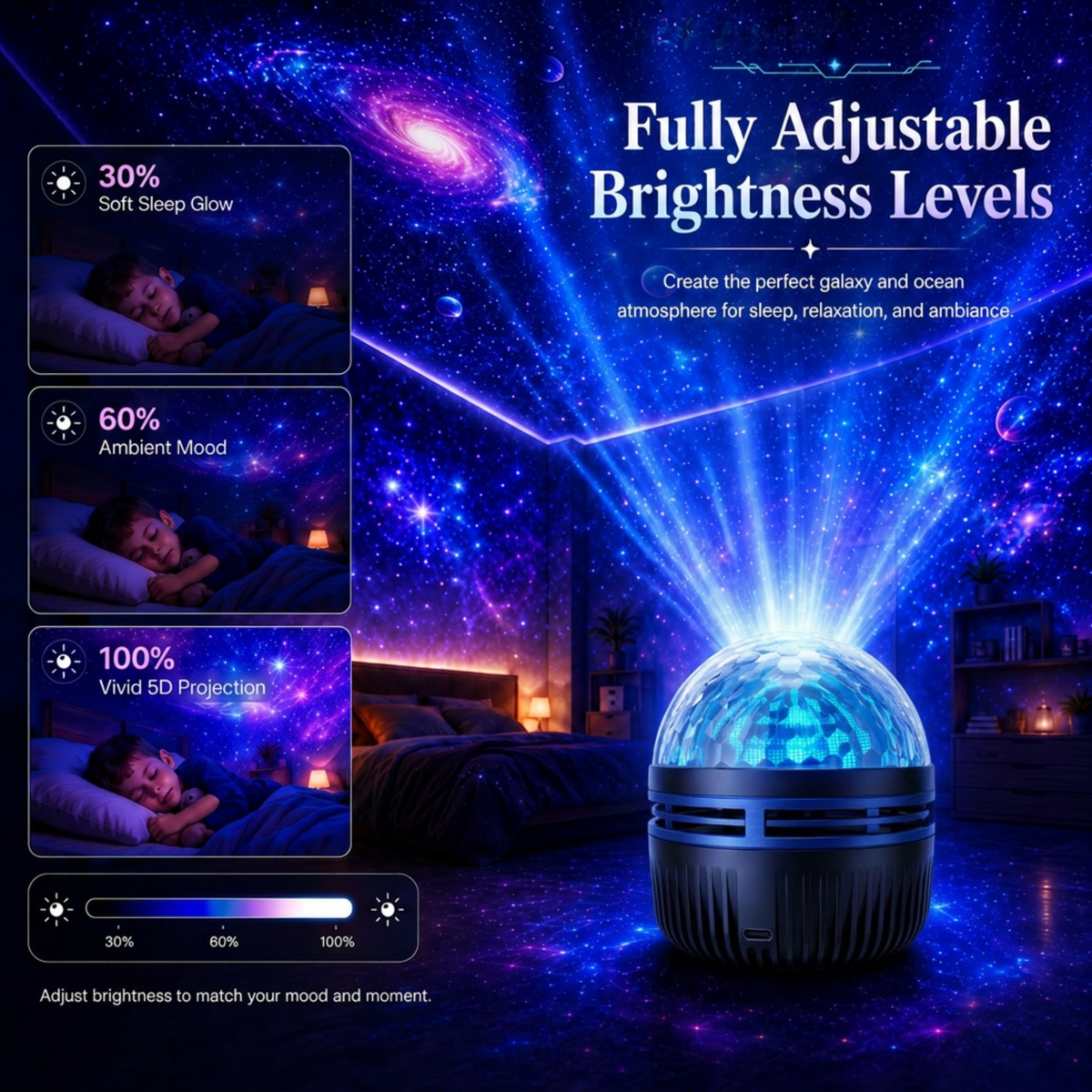 🎁360° Smart Holographic Starry Sky Projector (HD Smart Dynamic 5D)